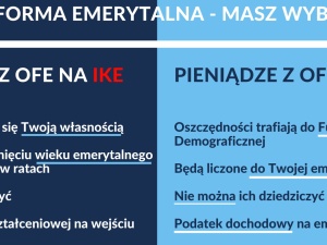 Likwidacja OFE - zdaniem Solidarności przeniesienie środków do ZUS jest lepszym rozwiązaniem