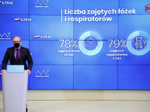 Pilne. Rząd przedłuża obostrzenia