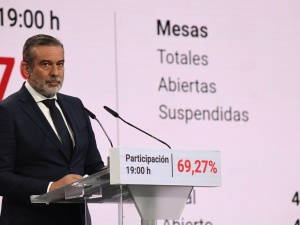 Exit poll. Miażdżące zwycięstwo prawicy w Madrycie