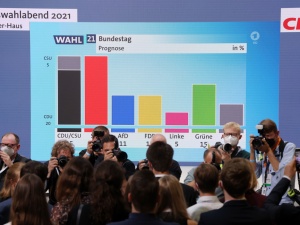 Niemcy: Znamy wyniki sondażu exit poll. Spore zaskoczenie