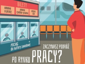 Głos pracownika: Ruszyła kampania Kolej na młodych