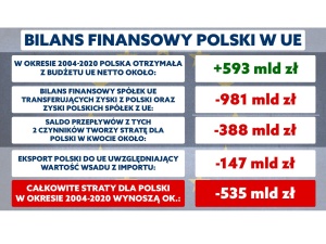 [Tylko u nas] Ten raport wywołał histerię. Prof. Grosse: Silniejsi osiągają swoje cele