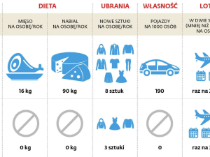 Powrót afery? Trzaskowski spotkał się w Warszawie z partnerami C40 Cities