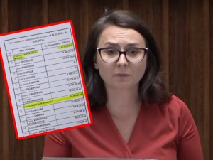 KRS opublikowała kwoty wypłacone członkom rady: „W związku z wystąpieniami Gasiuk-Pihowicz…”