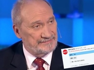Fakt24 zapytał internautów o ministra Macierewicza. Czy jest zadowolony z odpowiedzi?