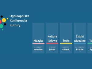 Ogólnopolska Konferencja Kultury - "Sztuki wizualne" i "Taniec"