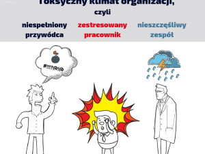 Zestresowany pracownik, niespełniony przywódca i nieszczęśliwy zespół, czyli trujący klimat organizacji