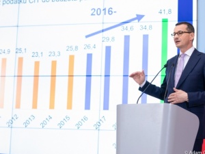 [Felieton "TS"] Karol Gac: Historyczny budżet