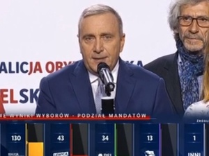 Schetyna: Przed nami wybory prezydenckie. I te wybory wygramy! To nasza obietnica