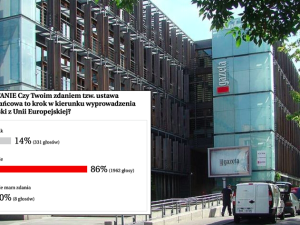 Wyborcza zadała pytanie o "ustawę kagańcową". Takiej odpowiedzi zapewne się nie spodziewała