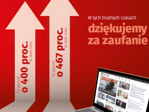 Dziękujemy za zaufanie. Liczba użytkowników Tysol.pl wzrosła o 467 proc.!