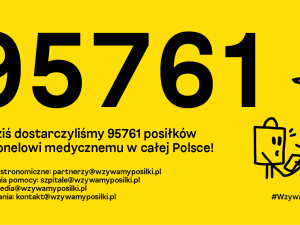 Posiłek dla Lekarza Partnerem Społecznym akcji #WzywamyPosiłki