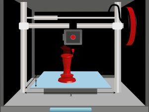 Drukarka 3D produkuje ludzka skórę