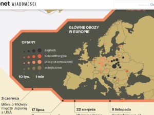 "MSZ walczy na świecie z takimi manipulacjami". Onet publikuje graf. z obozami na aktualnej mapie Polski
