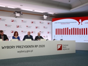 Wybory prezydenckie 2020. Hiszpania: Do komisji obwodowych zwrócono ponad 75 proc. kart do głosowania