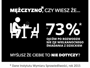 Wykluczeni ojcowie mówią "DOŚĆ!" - list do redakcji Tygodnika Solidarność