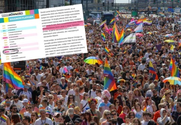 Stop dyskryminacji deweloperów!. Potężna awantura wokół Parady Równości