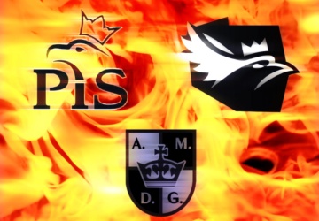 Prawica w stanie wojny domowej