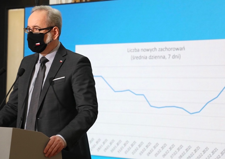 „Trzecia fala epidemii się rozpędza”. Rząd wprowadzi nowe obostrzenia
