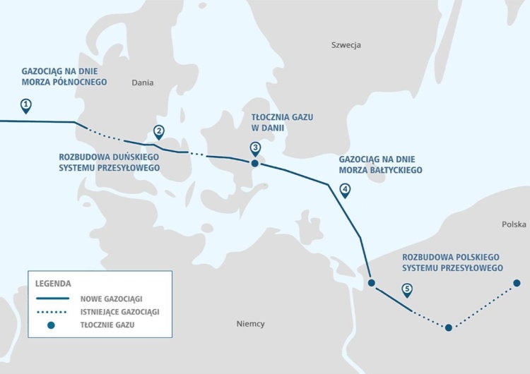 Baltic Pipe