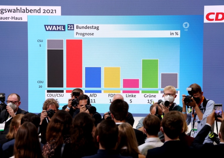  Niemcy: Znamy wyniki sondażu exit poll. Spore zaskoczenie