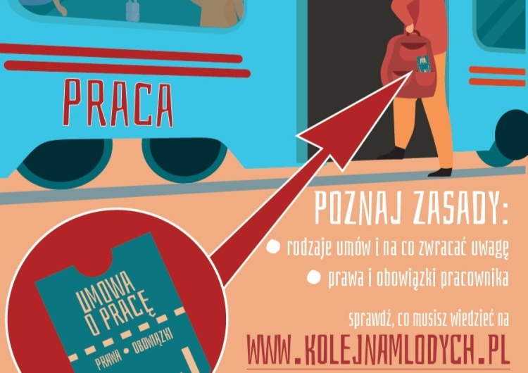 Zasady podróży po świecie pracy -