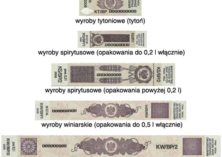  Czekają nas kolejne podwyżki? Podwyżka akcyzy już w komisji sejmowej