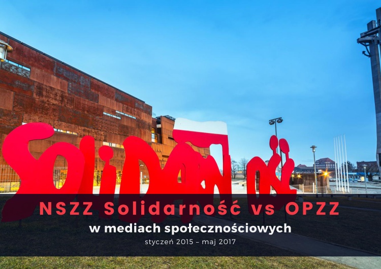  Polityka w Sieci: Czy potrzebna jest e-Solidarność?