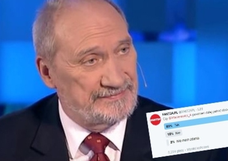Fakt24 zapytał internautów o ministra Macierewicza. Czy jest zadowolony z odpowiedzi?