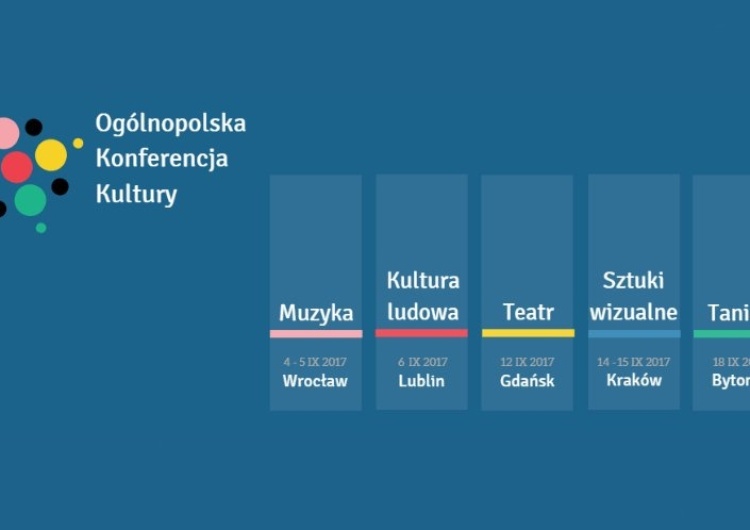  Ogólnopolska Konferencja Kultury - "Sztuki wizualne" i "Taniec"