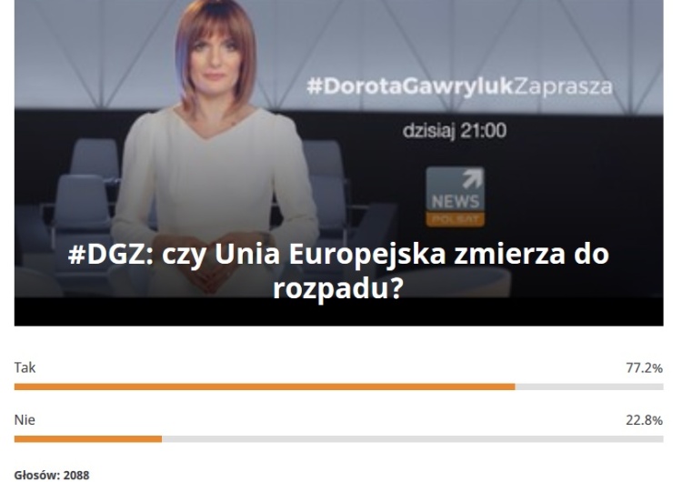 zrzut ekranu Sonda Polsat News: Czy Unia Europejska zmierza do rozpadu? Ten wynik daje do myślenia