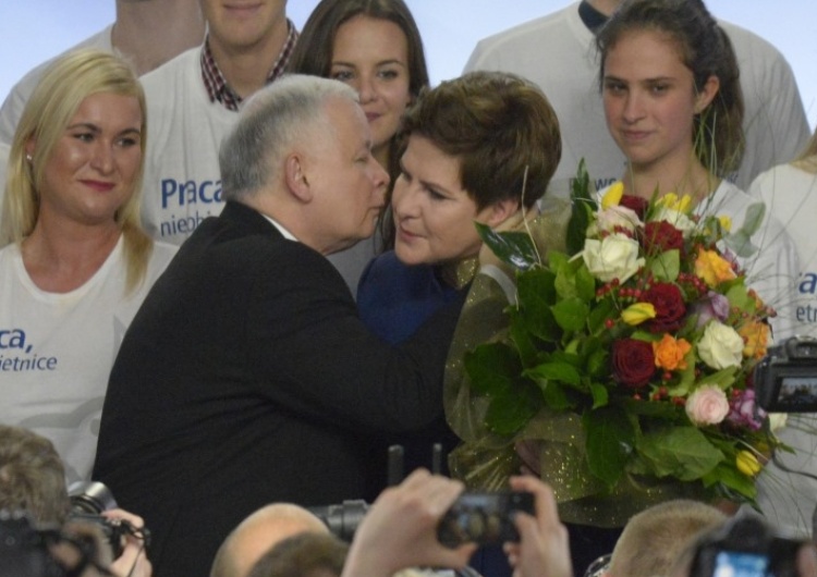 T. Gutry [NOWY SONDAŻ] Kto powinien być premierem? Szydło czy Kaczyński?