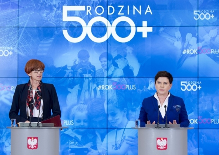 P. Tracz Ministerstwo Rodziny: Zmiany w programie 500+ od 01.01.2018