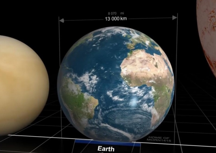  [video] Piorunujące wrażenie. Miliony wyświetleń. Porównanie wielkości planet, gwiazd, całego kosmosu