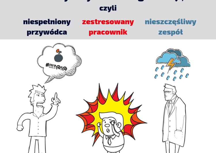  Zestresowany pracownik, niespełniony przywódca i nieszczęśliwy zespół, czyli trujący klimat organizacji