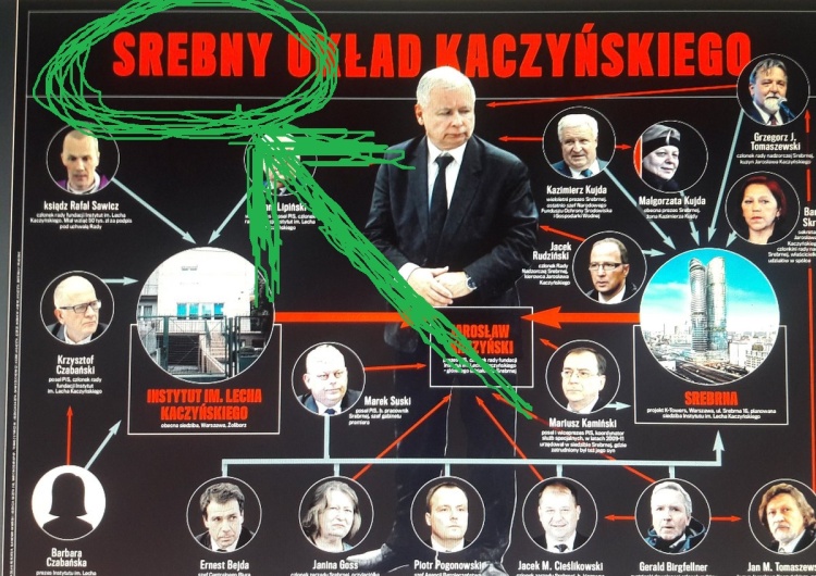 Gang Olsena. Wyborcza chwali się że wydrukowała 150 tys. tablic na złość Kaczyńskiemu. Z literówką