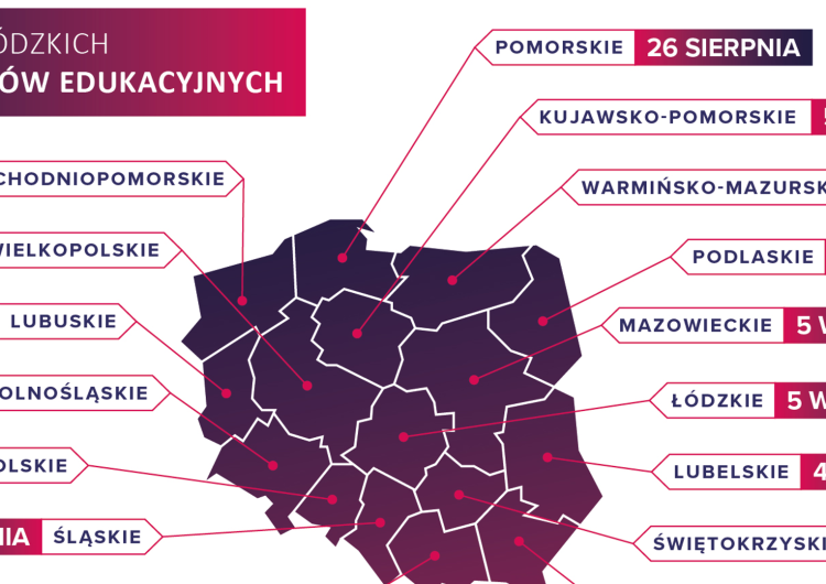 MEN Ruszają Wojewódzkie Okrągłe Stoły Edukacyjne. ZNP i tak planuje protesty w kampanii wyborczej