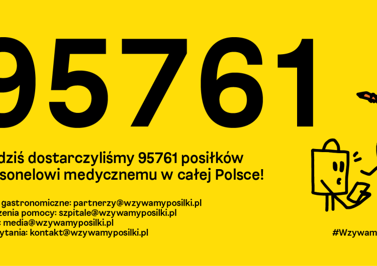 Posiłek dla Lekarza Partnerem Społecznym akcji #WzywamyPosiłki