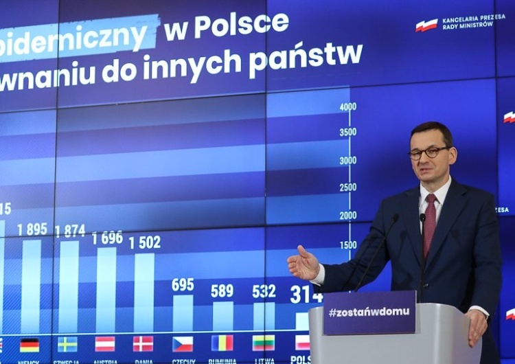 PMM: Od 6 maja dopuszczamy otwieranie żłobków i przedszkoli, od 4 maja hoteli...