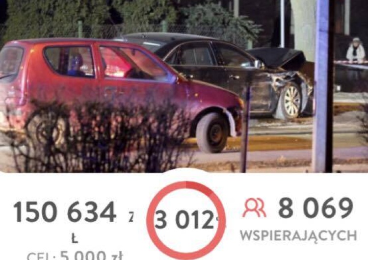 Uroczyste przekazanie Seicento i wielki bunt widzów kablówek
