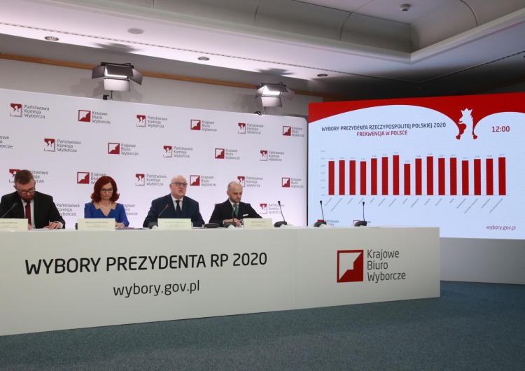  Wybory prezydenckie 2020. Hiszpania: Do komisji obwodowych zwrócono ponad 75 proc. kart do głosowania