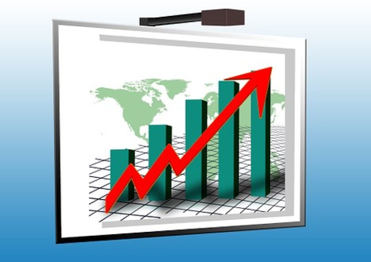  Polska gospodarka w europejskiej czołówce. Wzrost PKB 4%