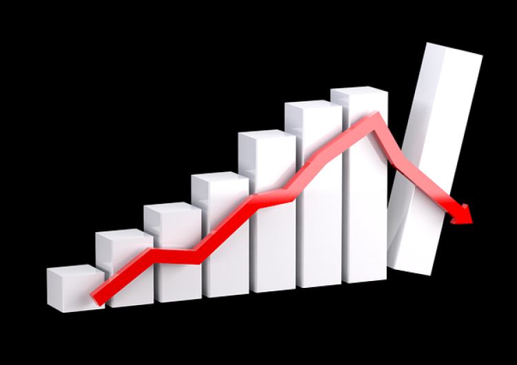 wykres Niepokojące dane demograficzne GUS. Liczba ludności Polski spadła