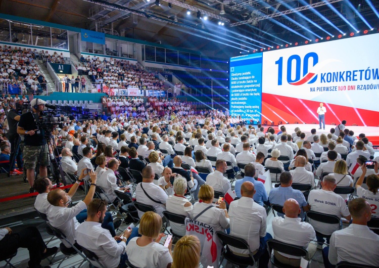 Konwencja KO KO zapowiada: Zniesienie podatku od zysków kapitałowych, obligacje antyinflacyjne i rozdział Kościoła od państwa