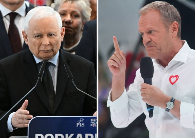 Jarosław Kaczyński | Donald Tusk Wzrost PiS, wzrost KO, zaskakująca zmiana na podium. Zobacz najnowszy sondaż