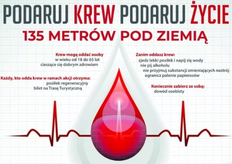  Zimowa odsłona akcji „Podaruj krew, podaruj życie” w Wieliczce