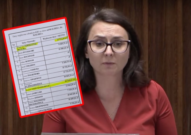 Kamila Gasiuk-Pihowicz KRS opublikowała kwoty wypłacone członkom rady: „W związku z wystąpieniami Gasiuk-Pihowicz…”