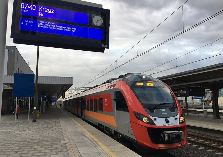 Pociąg Polregio - zdjęcie poglądowe Sukces Solidarności w Polregio. Zakończono spór zbiorowy