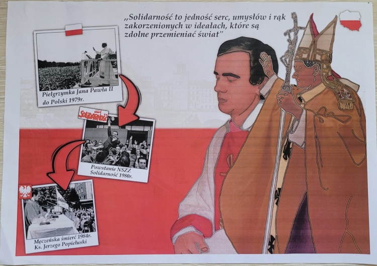 Rozstrzygnięcie konkursu plastycznego „Solidarność w oczach młodzieży”