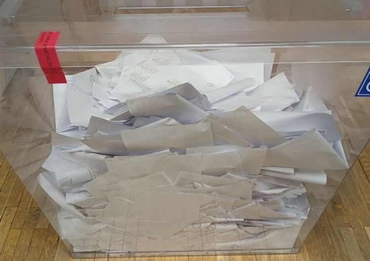 Urna wyborcza, zdjęcie podglądowe Redaktor naczelny